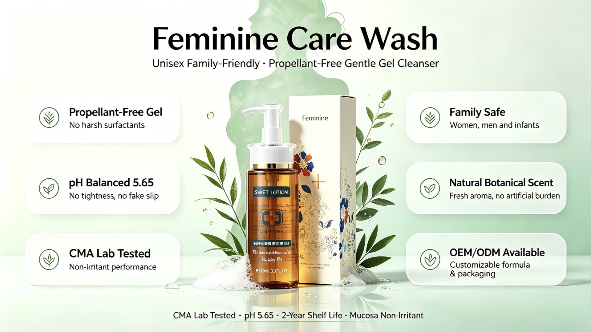 Feminine care wash differentiation overview showing propellant-free gel format, pH 5.65 balance, CMA lab-tested non-irritant performance and OEM/ODM private label options