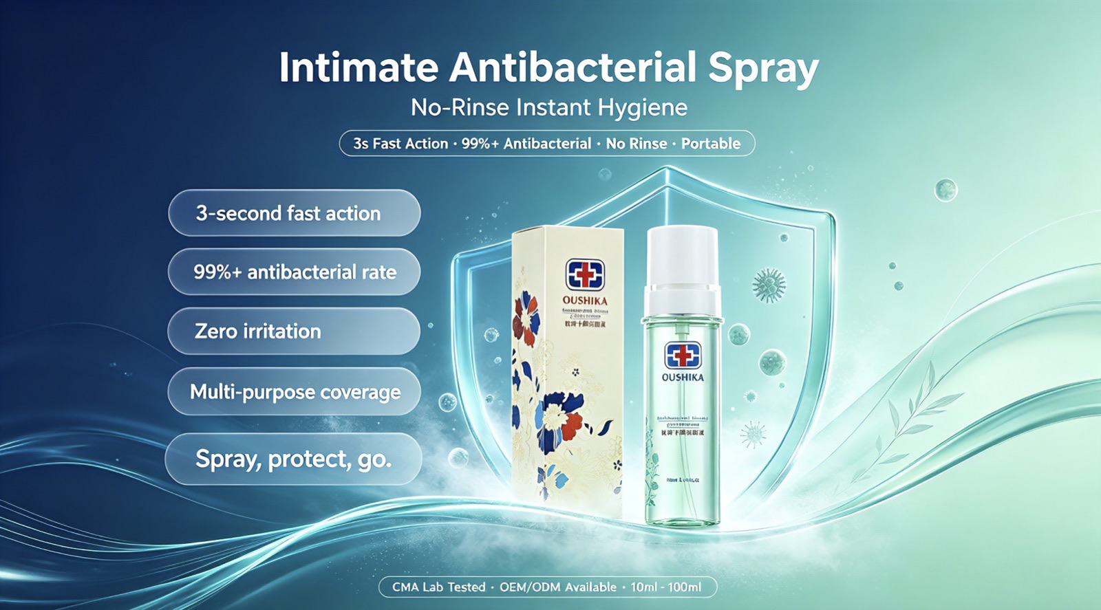 Intimate Antibacterial Spray OEM — alcohol-free no-rinse external feminine hygiene spray use-cases