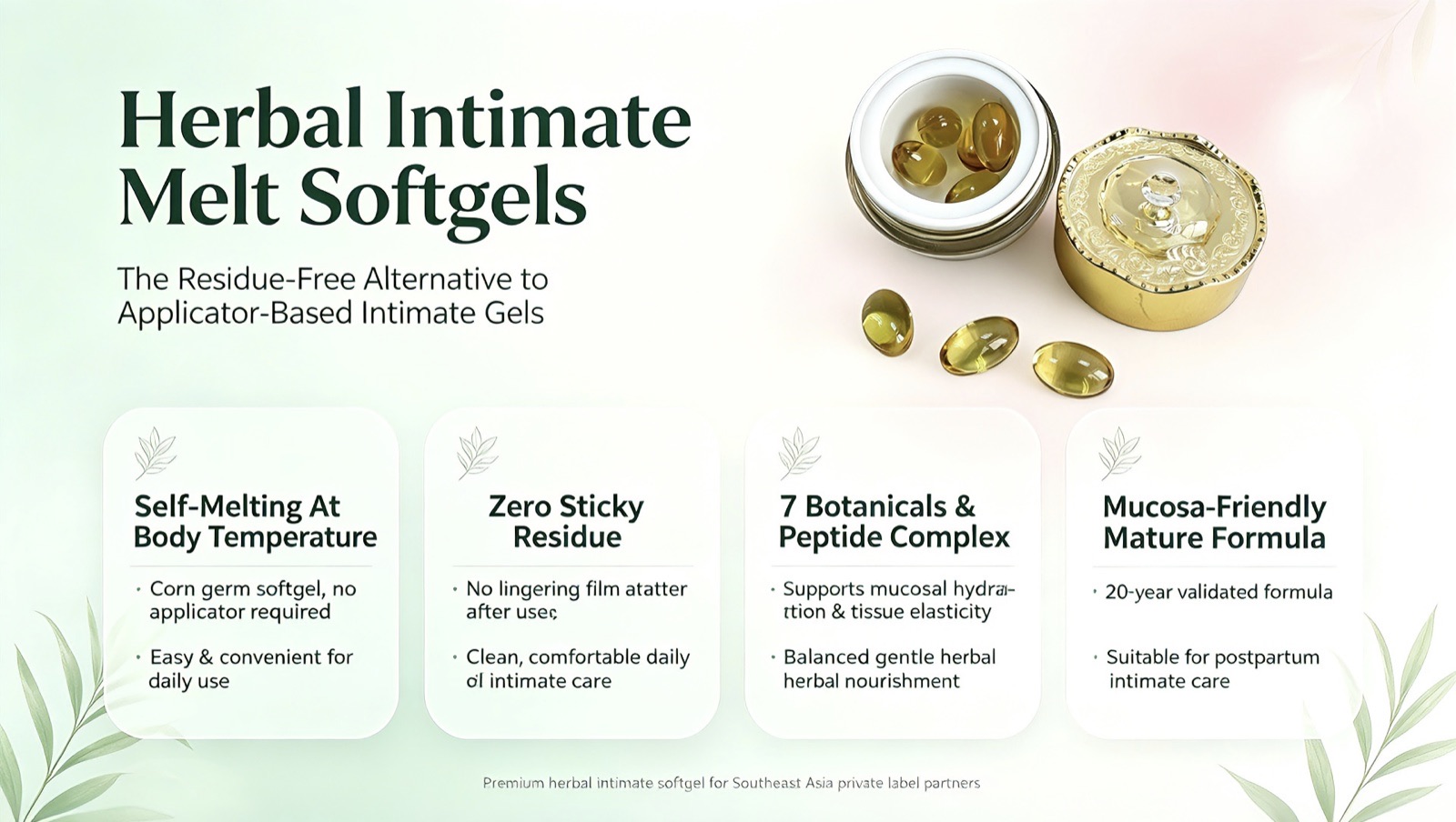 Target Buyer & End-Consumer Groups — Herbal Intimate Melt Softgels market overview